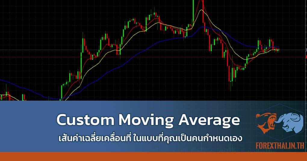 Custom Moving Average