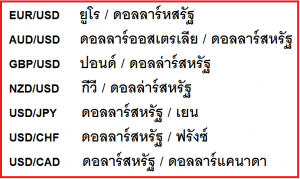 Major Currency Pairs (คู่เงินหลัก) คืออะไร forex การเทรดคู่เงินหลัก