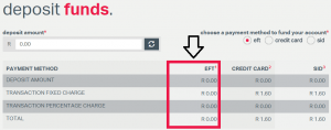 Deposit funds คืออะไร forex Deposit funds คืออะไร forex