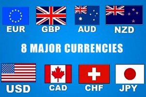 Forex Currency Pairs (คู่เงิน) คืออะไร forex Forex Currency Pairs (คู่เงิน) คืออะไร forex
