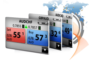Forex Currency Pairs (คู่เงิน) คืออะไร forex Forex Currency Pairs (คู่เงิน) คืออะไร forex