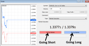 Long (BUY), Short (SELL) คืออะไร forex Long (BUY), Short (SELL) คืออะไร forex