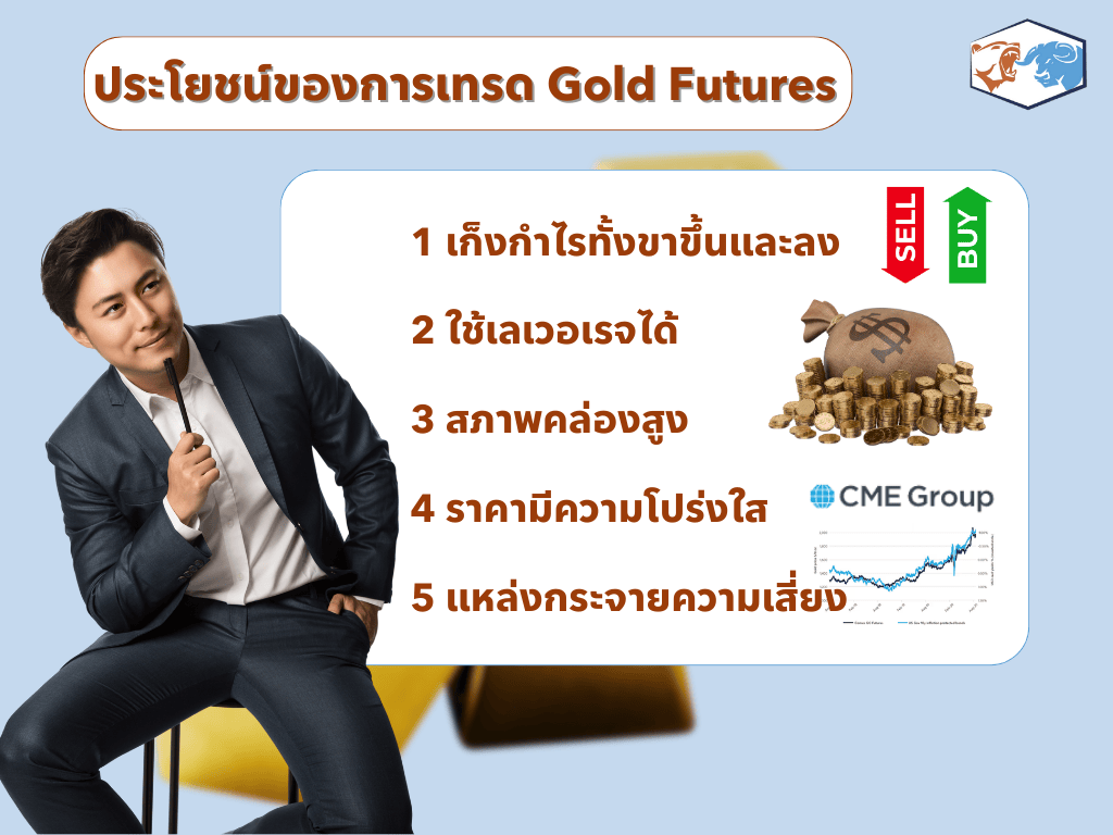 ประโยชน์ของการเทรด Gold Future