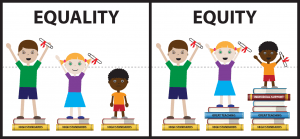 Equity คืออะไร forex Equity คืออะไร forex