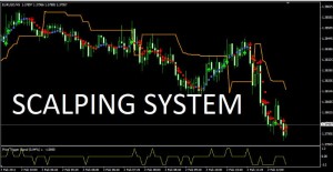 ร่อนคืออะไร forex ร่อนคืออะไร forex
